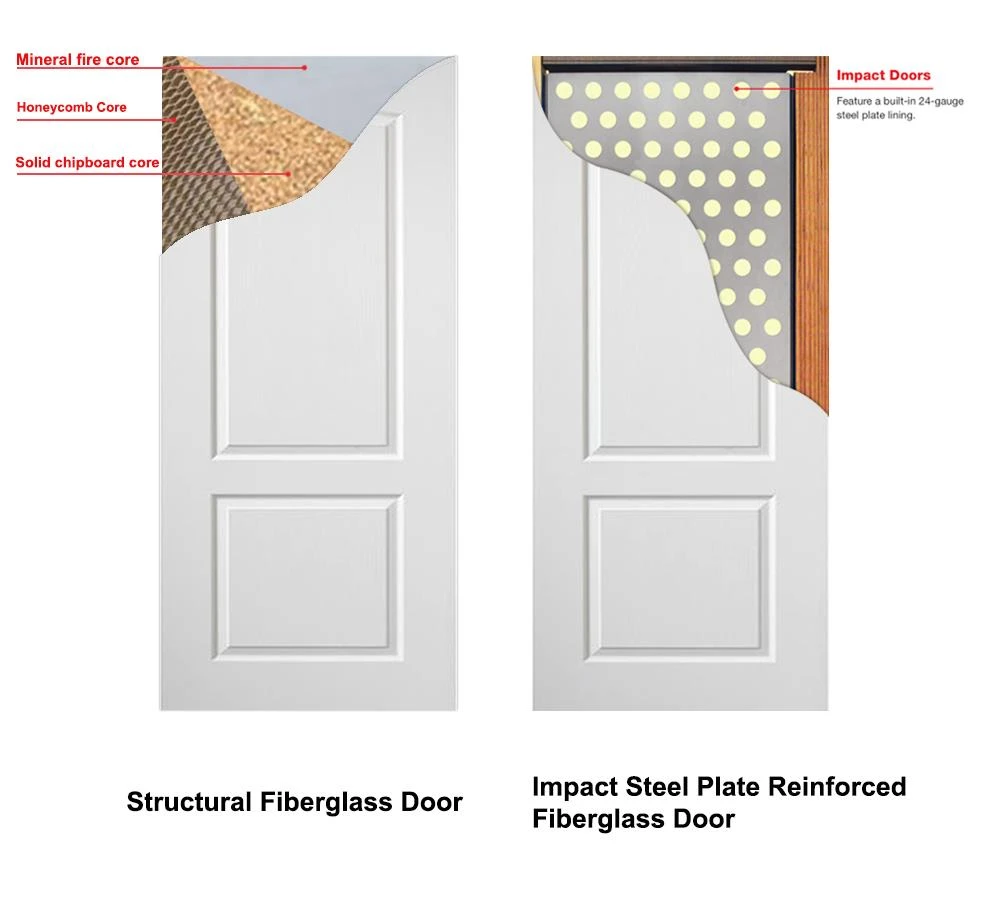 fiberglass door asico fire door manufacturer